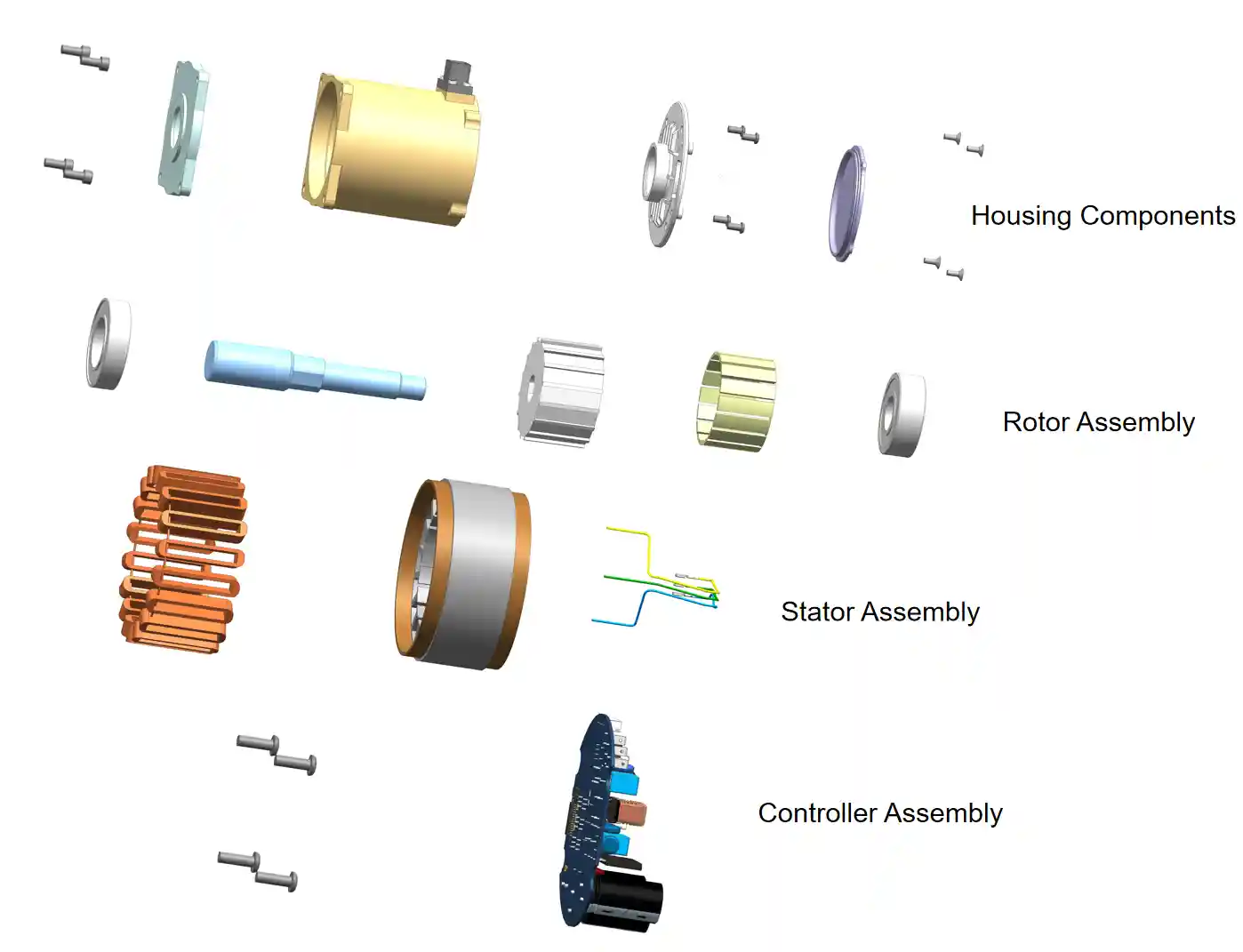 Exploded view of BLDC motor components including housing, stator, rotor, bearings, shaft and controller assembly
