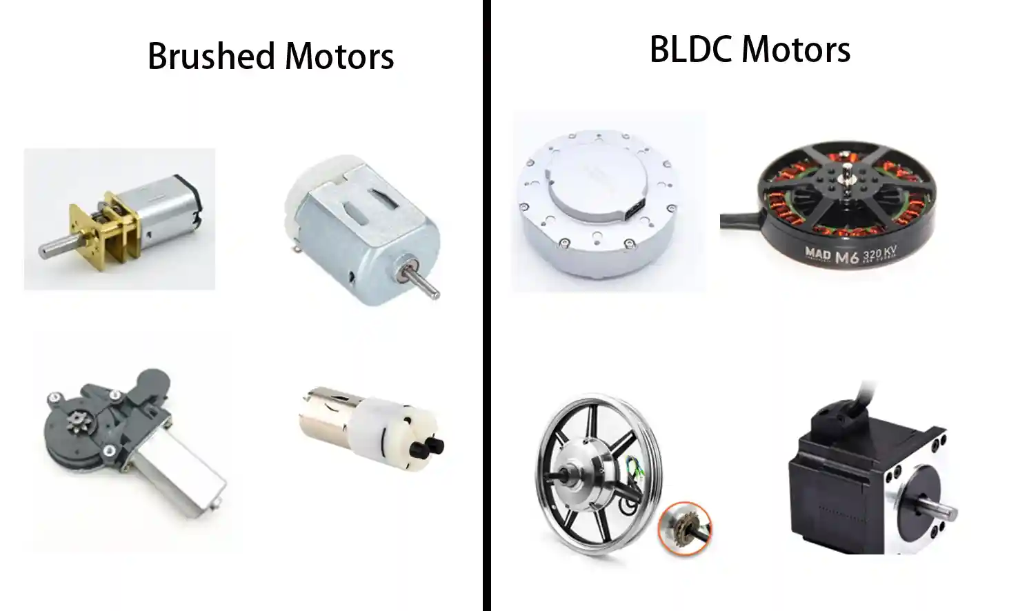 The BLDC vs Brushed Motor decision depends on balancing performance requirements, system cost, and long-term reliability.