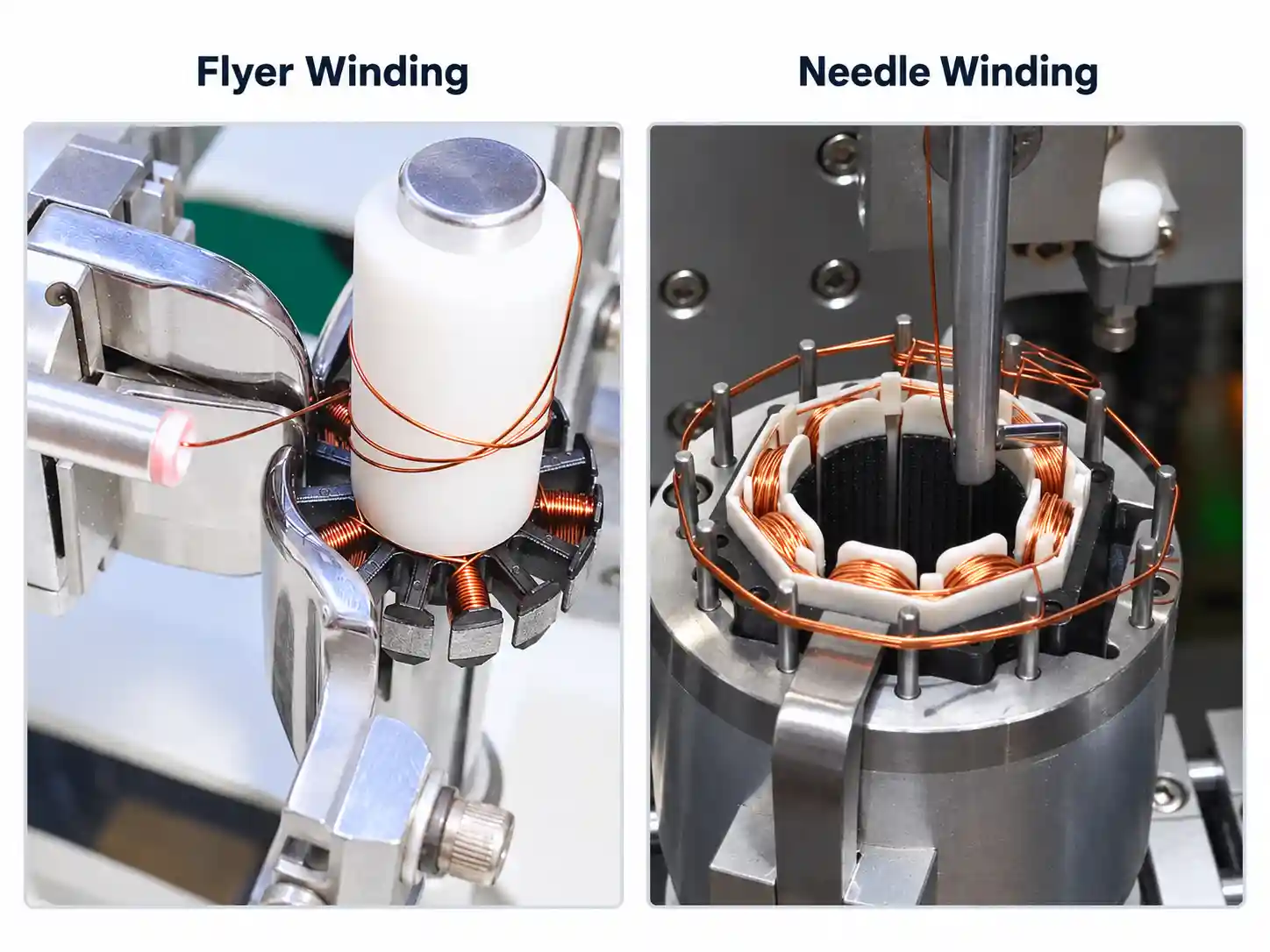 BLDC Motor Winding: Materials, Design, Manufacturing and Testing 7 Flyer winding and needle winding for BLDC stator production